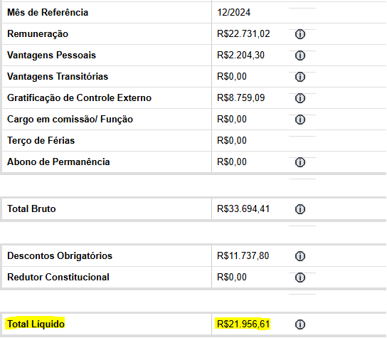 Extrato de remuneração real de servidor do TCE PB no Portal da Transparência